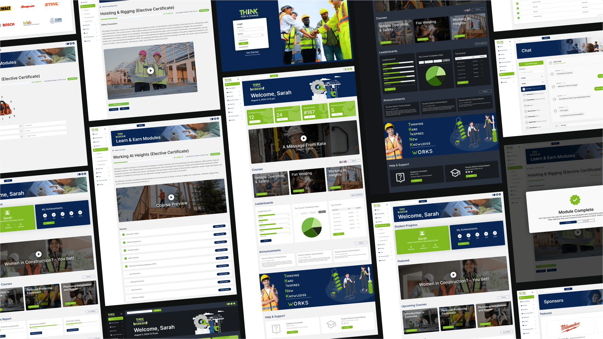 think for a change dashboard showcase